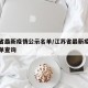 江苏省最新疫情公示名单/江苏省最新疫情公示名单查询