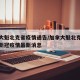 加拿大魁北克省疫情通告/加拿大魁北克蒙特利尔新冠疫情最新消息